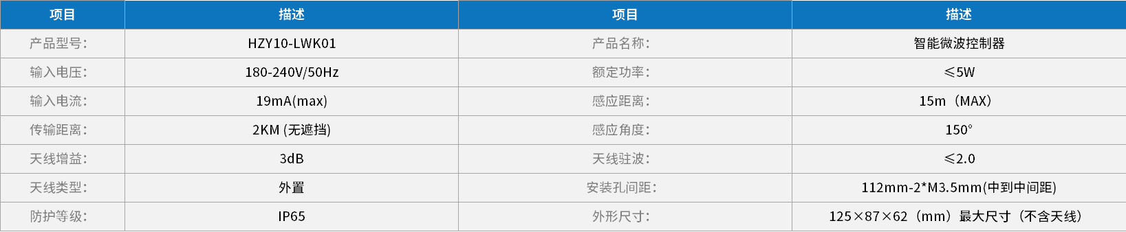 新利体育luck18·(中国游)首页登录