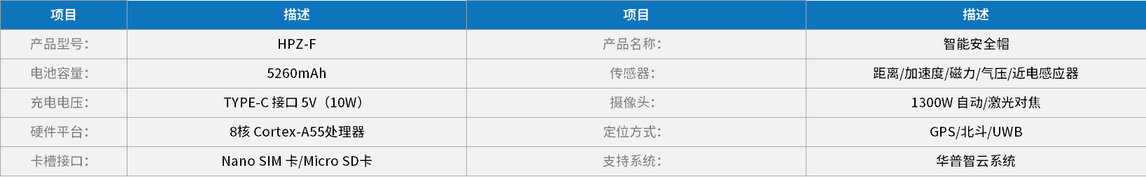 新利体育luck18·(中国游)首页登录